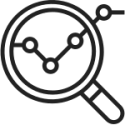 Analytical and R&D system